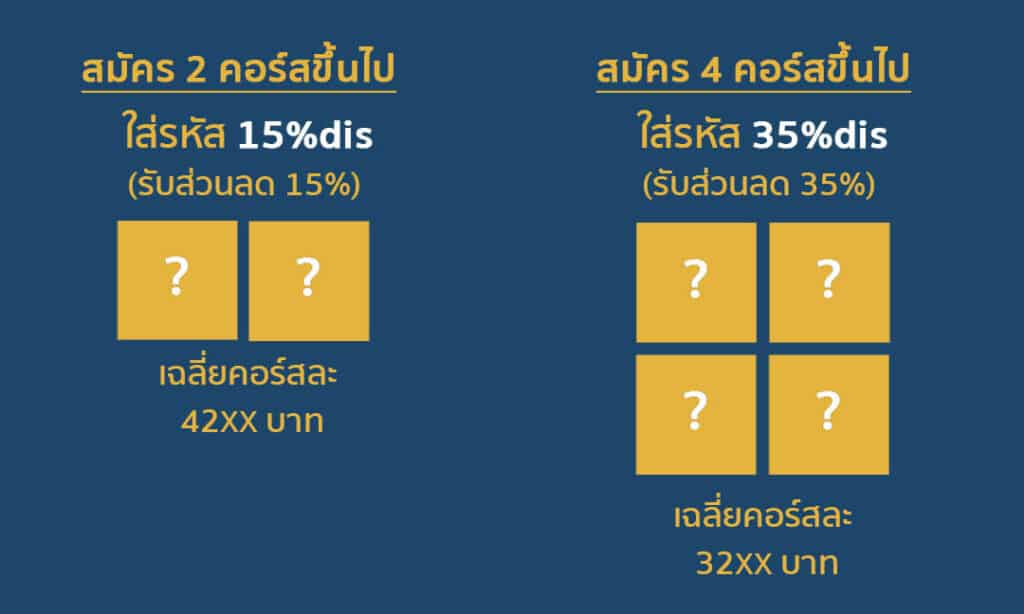 โปรโมชั่น 20 PRo JUL 1 โปรโมชั่น