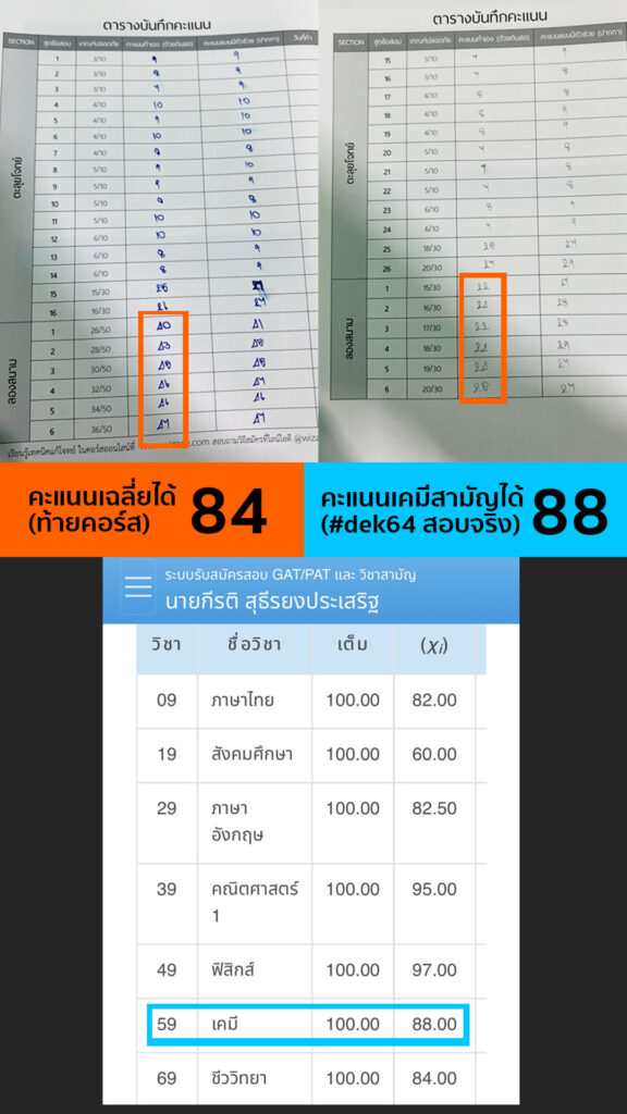 โปรโมชั่น 2 64 หลิว 88 โปรโมชั่น