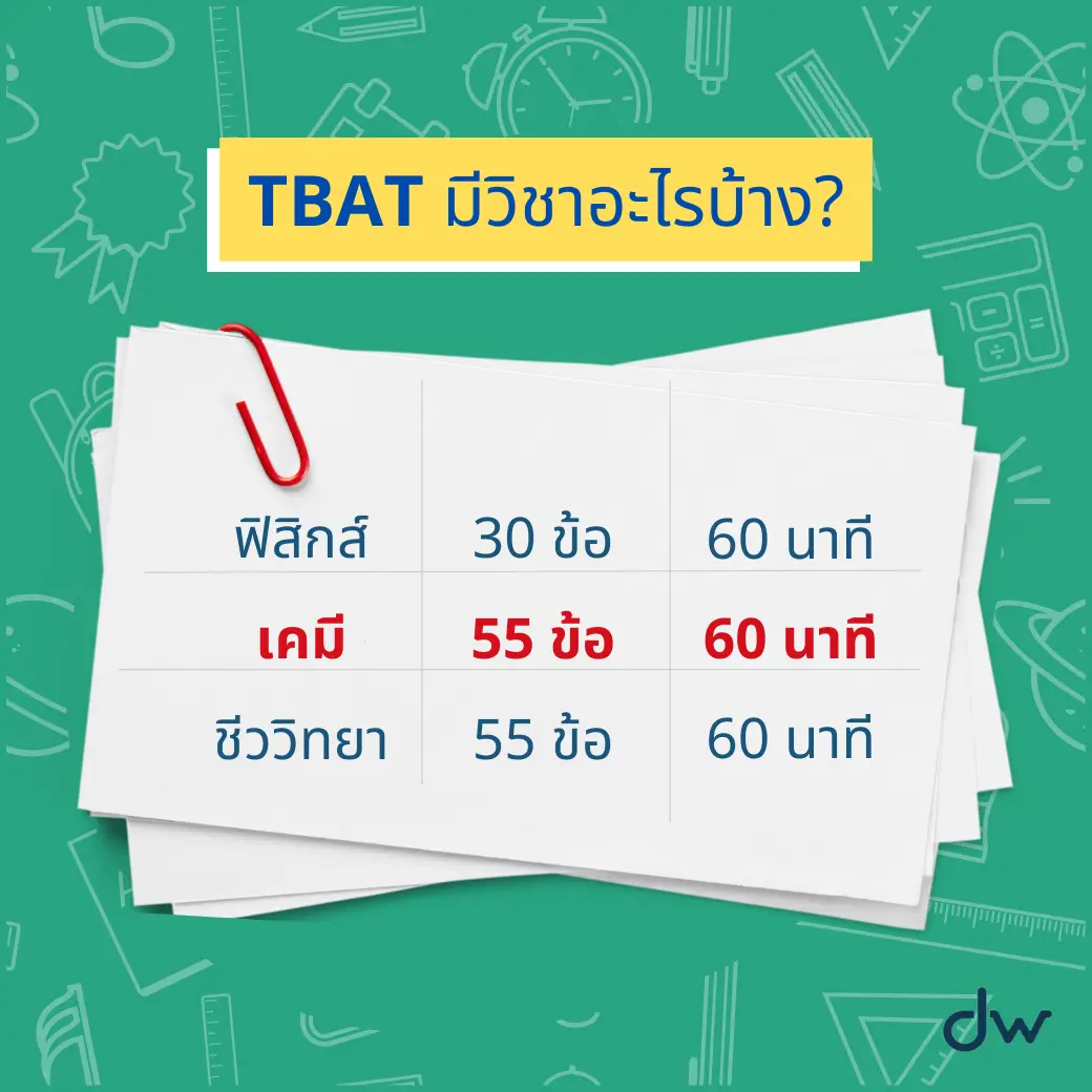 TBAT ข้อสอบใหม่จากจุฬาคืออะไร ใครต้องใช้ มีวิชาไหนบ้าง? 3 dekwiz เคมีครูกุ๊ก TBAT ข้อสอบจุฬา คืออะไร 2 TBAT ข้อสอบใหม่จากจุฬาคืออะไร ใครต้องใช้ มีวิชาไหนบ้าง?
