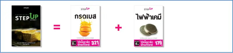 เปรียบเทียบบทเรียนเคมีกับหลักสูตรทั่วไป 9 compare m5 2 1 เปรียบเทียบบทเรียนเคมีกับหลักสูตรทั่วไป