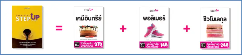 เปรียบเทียบบทเรียนเคมีกับหลักสูตรทั่วไป 10 compare m6 1 1 เปรียบเทียบบทเรียนเคมีกับหลักสูตรทั่วไป